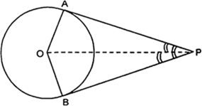 
In ΔPOA and ΔPOBPA = PB(Tangents from external point P)OA = OB (Rad
