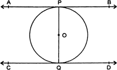 
AB and CD are tangents drawn to the circle at points, P and Q respect