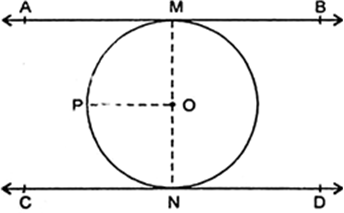 
Let AMB and CND be two parallel tangents to a circle with centre O. J