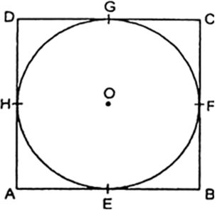 
Let ABCD be a parallelogram and a circle with centre O. Let sides AB,