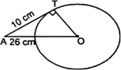 
Since the tangent to a circle is perpendicular to the radius through 