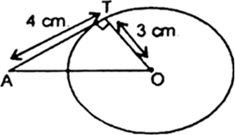 
Since tangent to a circle is always, perpendicular to the radius thro