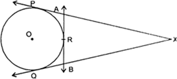 
Tangents drawn from an external point to a circle are equal in length