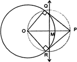 
Fig. Steps of Construction :(i)    Construct a circle of radius 6