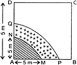 
Clearly, ABCD is a square,Fig. 12.11
Therefore, we have(i)    ∠A