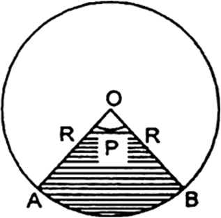 
Here, we haveө = P and Radius = RNow, Area of sectorHence, the corre