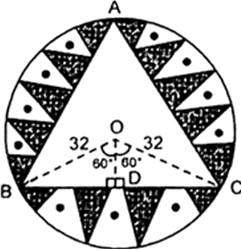 
Const. Draw OD⊥BC and join OB and OCIn ∆BOD and ∆CODOB = OC  ?