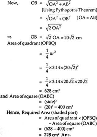 
Here we have OA = 20 cm and OABC is a square.∴ ∠A = 90
