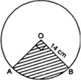 
Here,   r = 14 cmand   Area of minor sector
