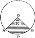 
Here, we haver = 4 cm, ө = 30°(i) Let OAPBO is a given sector, then