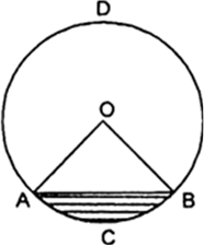 
We have length of Arc = 22 cm,
Hence, area of segment APBA = Area of 