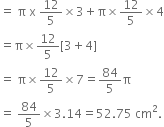 equals space straight pi space straight x space 12 over 5 cross times 3 plus straight pi cross times 12 over 5 cross times 4
equals straight pi cross times 12 over 5 left square bracket 3 plus 4 right square bracket
equals space straight pi cross times 12 over 5 cross times 7 equals 84 over 5 straight pi
equals space 84 over 5 cross times 3.14 equals 52.75 space cm squared.