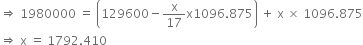 rightwards double arrow space 1980000 space equals space open parentheses 129600 minus straight x over 17 straight x 1096.875 close parentheses space plus space straight x space cross times space 1096.875
rightwards double arrow space straight x space equals space 1792.410