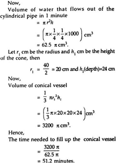 Water Flows At The Rate Of 10 M Per Minute Through A Cylindrical Pipe Having Its Diameter As 5 Mm How Much Time Will It Take To Fill A Conical Vessel Whose