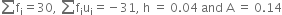 sum from blank to blank of straight f subscript straight i equals 30 comma space sum from blank to blank of straight f subscript straight i straight u subscript straight i equals negative 31 comma space straight h space equals space 0.04 space and space straight A space equals space 0.14
