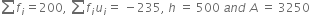 sum from blank to blank of f subscript i equals 200 comma space sum from blank to blank of f subscript i u subscript i equals space minus 235 comma space h space equals space 500 space a n d space A space equals space 3250