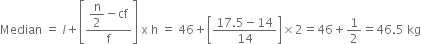 Median space equals space l plus open square brackets fraction numerator begin display style straight n over 2 end style minus cf over denominator straight f end fraction close square brackets space straight x space straight h space equals space 46 plus open square brackets fraction numerator 17.5 minus 14 over denominator 14 end fraction close square brackets cross times 2 equals 46 plus 1 half equals 46.5 space kg