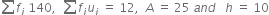 sum from blank to blank of f subscript i space 140 comma space space sum from blank to blank of f subscript i u subscript i space equals space 12 comma space space A space equals space 25 space a n d space space space h space equals space 10