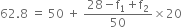 62.8 space equals space 50 space plus space fraction numerator 28 minus straight f subscript 1 plus straight f subscript 2 over denominator 50 end fraction cross times 20