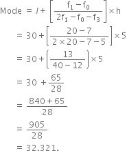 Mode space equals space l plus space open square brackets fraction numerator straight f subscript 1 minus straight f subscript 0 over denominator 2 straight f subscript 1 minus straight f subscript 0 minus straight f subscript 3 end fraction close square brackets cross times straight h
space space space space space space space equals space 30 plus open square brackets fraction numerator 20 minus 7 over denominator 2 cross times 20 minus 7 minus 5 end fraction close square brackets cross times 5
space space space space space space space equals space 30 plus open parentheses fraction numerator 13 over denominator 40 minus 12 end fraction close parentheses cross times 5
space space space space space space space equals space 30 space plus 65 over 28
space space space space space space space equals space fraction numerator 840 plus 65 over denominator 28 end fraction
space space space space space space space equals space 905 over 28
space space space space space space space equals space 32.321.