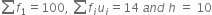 sum from blank to blank of f subscript 1 equals 100 comma space sum from blank to blank of f subscript i u subscript i equals 14 space a n d space h space equals space 10