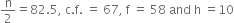 straight n over 2 equals 82.5 comma space straight c. straight f. space equals space 67 comma space straight f space equals space 58 space and space straight h space equals 10