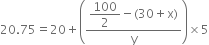 20.75 equals 20 plus open parentheses fraction numerator begin display style 100 over 2 minus left parenthesis 30 plus straight x right parenthesis end style over denominator straight y end fraction close parentheses cross times 5