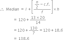 therefore space thin space M e d i a n space equals space l space plus open square brackets fraction numerator begin display style n over 2 end style minus c. f. over denominator f end fraction close square brackets cross times h
space space space space space space space space space space space space space space equals space 120 plus fraction numerator 13 cross times 20 over denominator 14 end fraction
space space space space space space space space space space space space space space equals 120 plus 130 over 7 equals 120 plus 18.6
space space space space space space space space space space space space space space equals space 138.6
