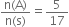 fraction numerator straight n left parenthesis straight A right parenthesis over denominator straight n left parenthesis straight s right parenthesis end fraction equals 5 over 17