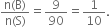 fraction numerator straight n left parenthesis straight B right parenthesis over denominator straight n left parenthesis straight S right parenthesis end fraction equals 9 over 90 equals 1 over 10.