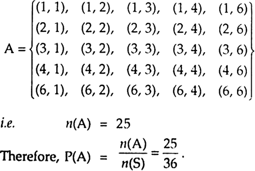 
When a die is thrown twice, then possible outcomes are(0 Let A be the