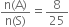 fraction numerator straight n left parenthesis straight A right parenthesis over denominator straight n left parenthesis straight S right parenthesis end fraction equals 8 over 25