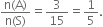 fraction numerator straight n left parenthesis straight A right parenthesis over denominator straight n left parenthesis straight S right parenthesis end fraction equals 3 over 15 equals 1 fifth.