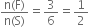 fraction numerator straight n left parenthesis straight F right parenthesis over denominator straight n left parenthesis straight S right parenthesis end fraction equals 3 over 6 equals 1 half