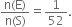 fraction numerator straight n left parenthesis straight E right parenthesis over denominator straight n left parenthesis straight S right parenthesis end fraction equals 1 over 52.