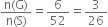 fraction numerator straight n left parenthesis straight G right parenthesis over denominator straight n left parenthesis straight S right parenthesis end fraction equals 6 over 52 equals 3 over 26