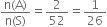 fraction numerator straight n left parenthesis straight A right parenthesis over denominator straight n left parenthesis straight S right parenthesis end fraction equals 2 over 52 equals 1 over 26