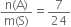 fraction numerator straight n left parenthesis straight A right parenthesis over denominator straight m left parenthesis straight S right parenthesis end fraction equals 7 over 24