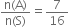 fraction numerator straight n left parenthesis straight A right parenthesis over denominator straight n left parenthesis straight S right parenthesis end fraction equals 7 over 16