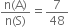 fraction numerator straight n left parenthesis straight A right parenthesis over denominator straight n left parenthesis straight S right parenthesis end fraction equals 7 over 48