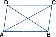 
In ∆ADB and ∆BCA,
AD = BC| Opposite sides of a parallelogram are 