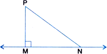 
Given: l is a line and P is a point not lying on l. PM ⊥ l. N is an