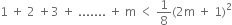 1 space plus space 2 space plus 3 space plus space....... space plus space straight m space less than space 1 over 8 left parenthesis 2 straight m space plus space 1 right parenthesis squared