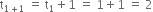 straight t subscript 1 plus 1 end subscript space equals space straight t subscript 1 plus 1 space equals space 1 plus 1 space equals space 2