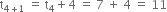 straight t subscript 4 plus 1 end subscript space equals space straight t subscript 4 plus 4 space equals space 7 space plus space 4 space equals space 11