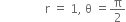 space space space space space space space space space space space space space space space straight r space equals space 1 comma space straight theta space equals straight pi over 2