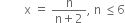 space space space space space space space space straight x space equals space fraction numerator straight n over denominator straight n plus 2 end fraction comma space straight n space less or equal than 6
