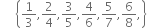 space space space space space open curly brackets 1 third comma 2 over 4 comma 3 over 5 comma 4 over 6 comma 5 over 7 comma 6 over 8 comma close curly brackets