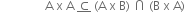 space space space space space space space space space space space space space space space straight A space straight x space straight A space bottom enclose subset of space left parenthesis straight A space straight x space straight B right parenthesis space intersection space left parenthesis straight B space straight x space straight A right parenthesis