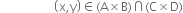 space space space space space space space space space space space space space space space space space space open parentheses straight x comma straight y close parentheses element of left parenthesis straight A cross times straight B right parenthesis intersection left parenthesis straight C cross times straight D right parenthesis